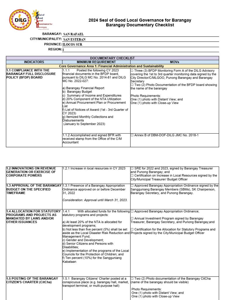 Barangay Financial Compliance Checklist 2024 | PDF | Banks | Hazards