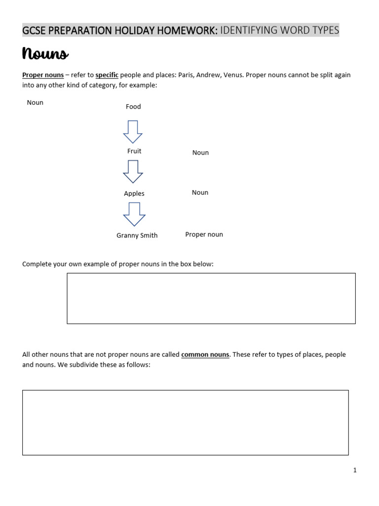 Identifying key word types pdf verb adjective