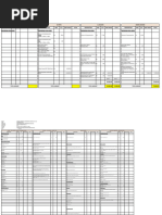 Daily Swimming Pool Maintenance Log | PDF | Swimming Pool | Pump