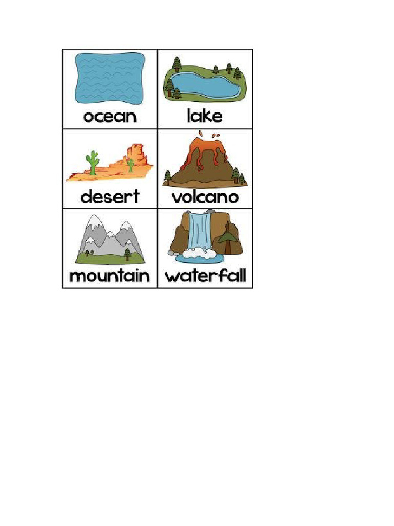 Lesson Landforms PDF