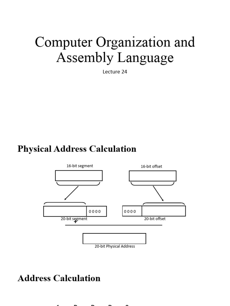 Lec24 CS344 | PDF
