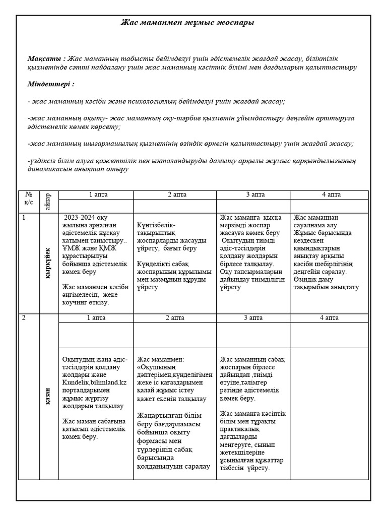 Надя Грановская жалаңаш