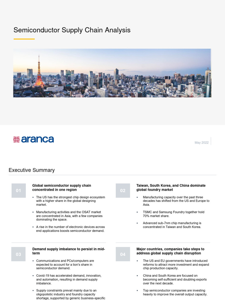 Global Semiconductor Supply Chain Insights | PDF | Integrated Circuit ...