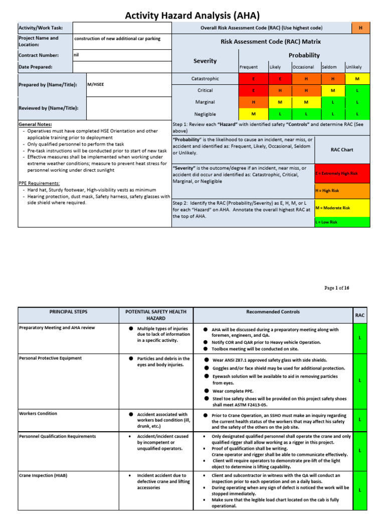 Construction Parking AHA Guide | PDF | Personal Protective Equipment | Pump