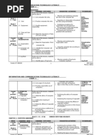 Scheme of Work Ictl Form 1 2010