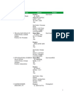 Ministry of Trade of Republic Indonesia Database