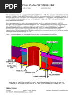 Anatomy of a Plated Hole