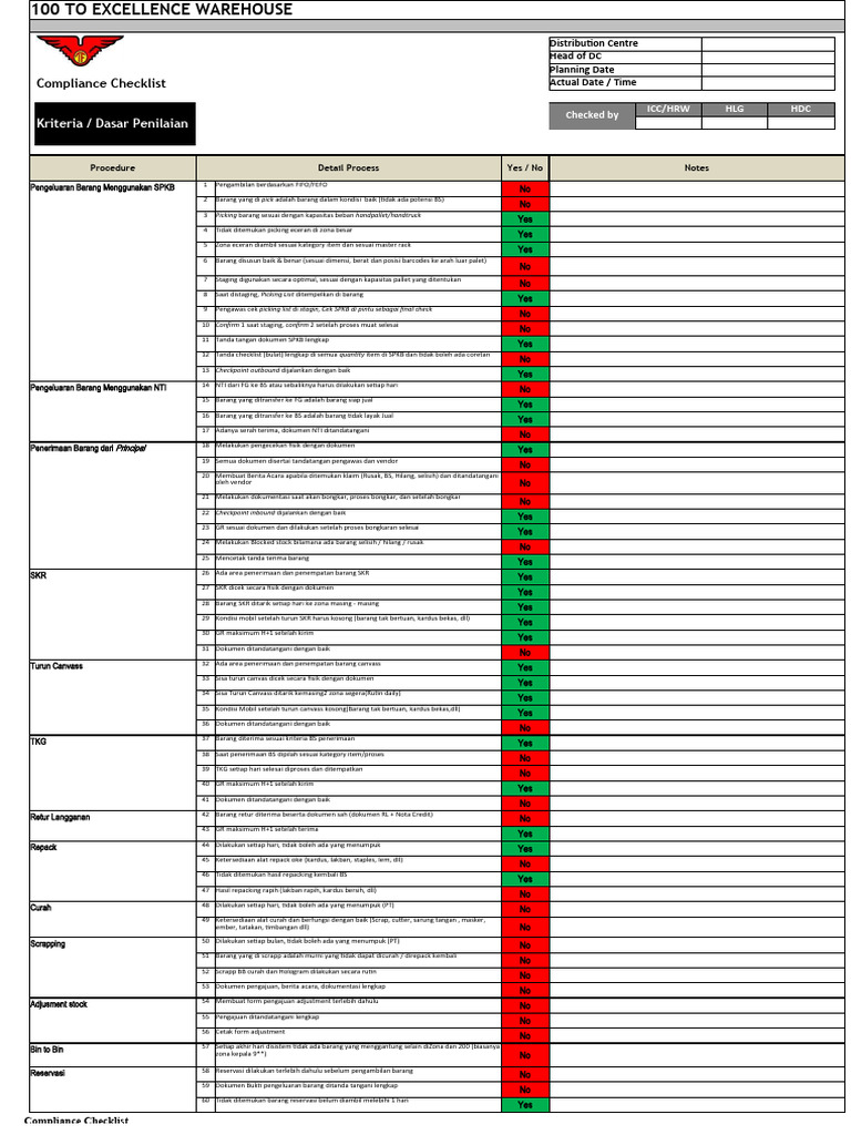 Checklist Internal Compliance Audit Transportation Section | PDF