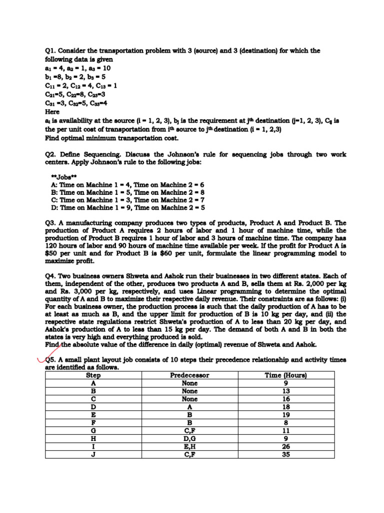 OPTIMIZATION AND DATA SCIENCE IN INDUSTRIAL ENGINEERING intelligence overview