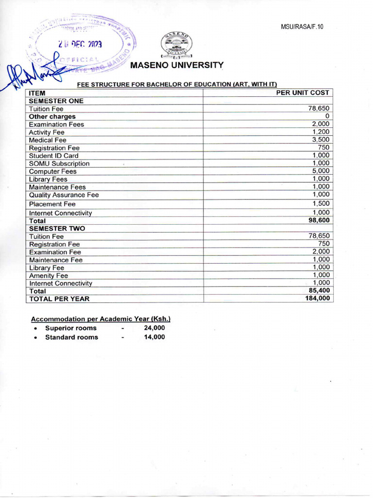 Jomo Kenyatta visual data 2