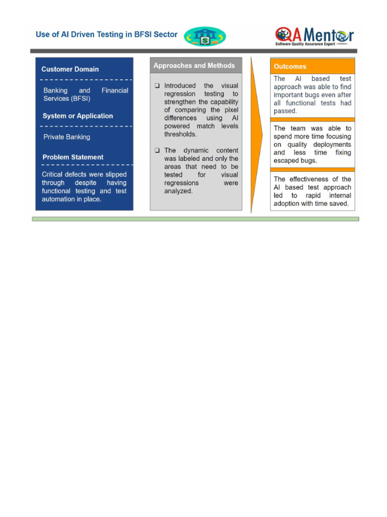 Case Study AI Driven Testing | PDF