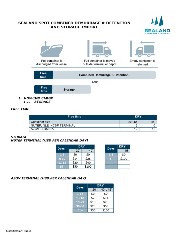 Sealand Demurrage & Storage Rates 2025 | PDF | Freight Transport | Shipping