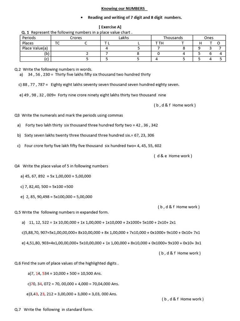 Class 5 chapter 1 pdf naming conventions symbols