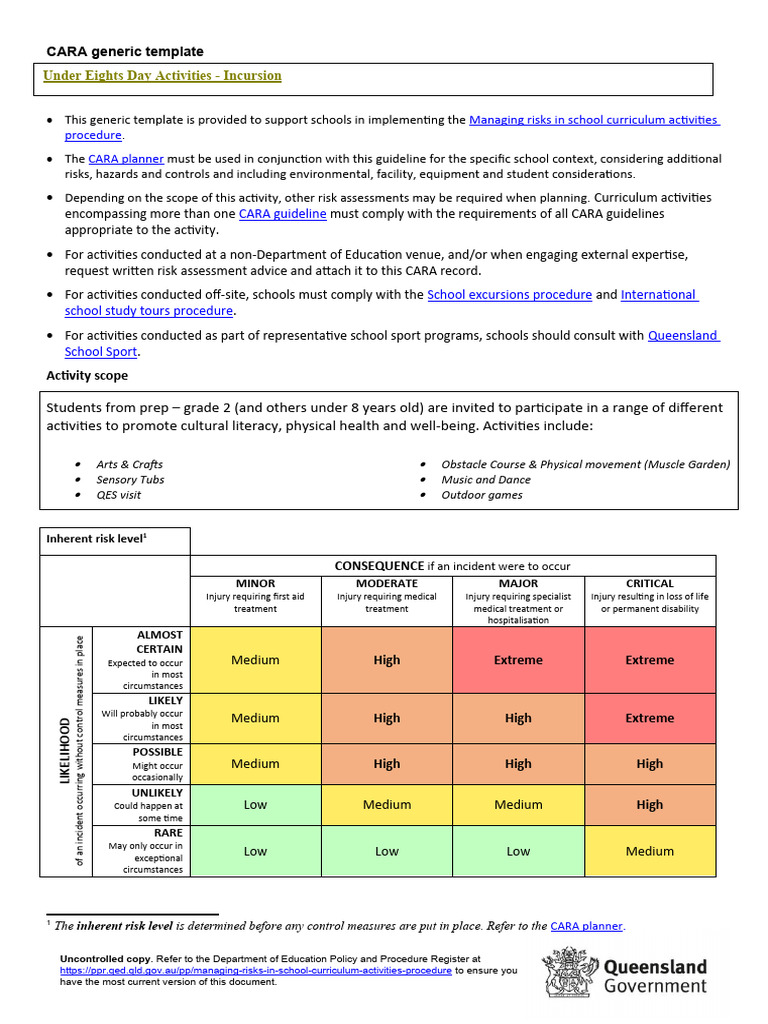Under 8s Day Risk Assessment Pdf Teachers Risk