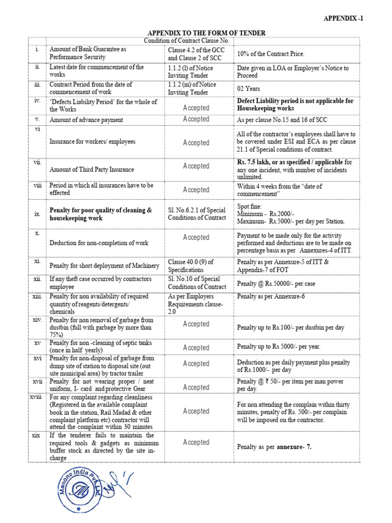Untitled 1 | PDF | Employment | Private Law