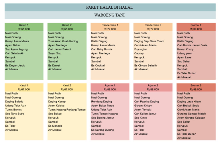 Paket Menu Halal Bi Halal Waroeng Tani | PDF