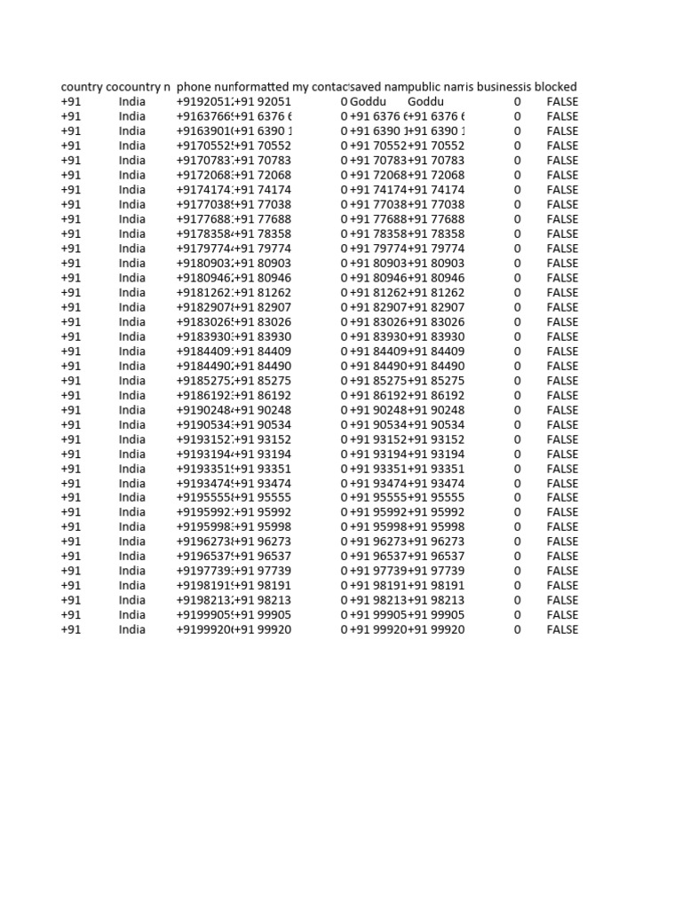 exportwacontacts-portea-medical-company-77777-20240525101930-pdf