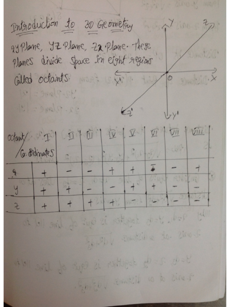 3D Geometry | PDF