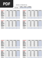 Premium TV List | PDF | Boeing
