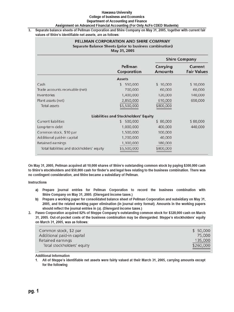 Advanced Financial Accounting Assignment | PDF | Depreciation | Expense