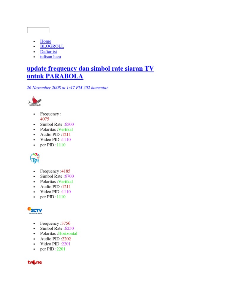 Update Frequency Dan Simbol Rate Siaran TV Untuk PARABOLA: Home ...