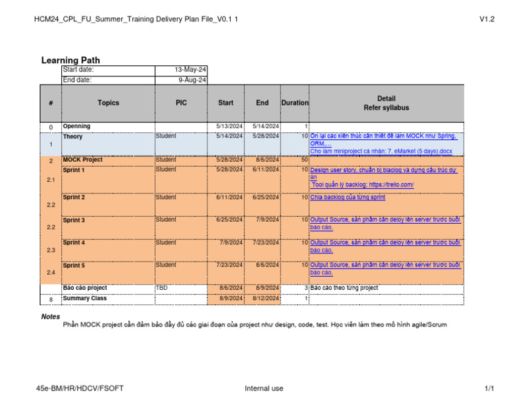 HCM24 - CPL - FU - Summer - Training Delivery Plan File - V0.1 1 | PDF