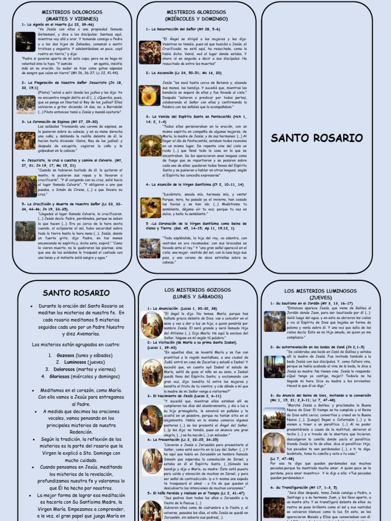 Partes y Misterios del Santo Rosario | PDF | María, madre de Jesús | Jesús