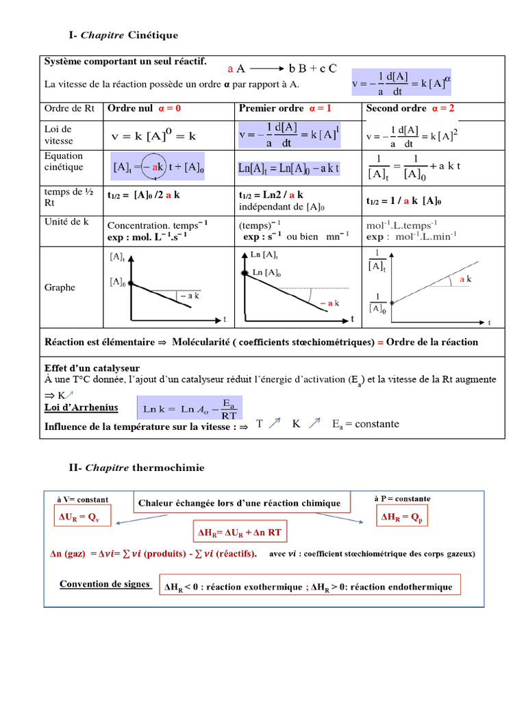 Cinétique et Thermochimie en Chimie | PDF | Équilibre chimique ...