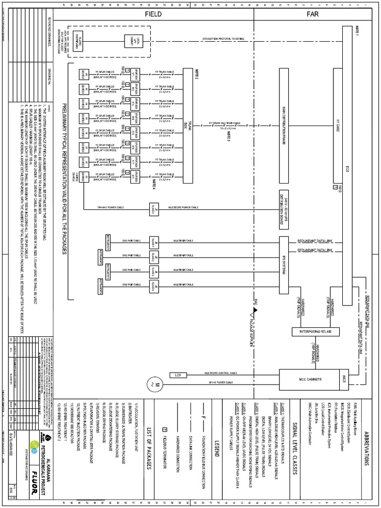 Q UTL 45849 000 01R (System Interface Drawing) | PDF
