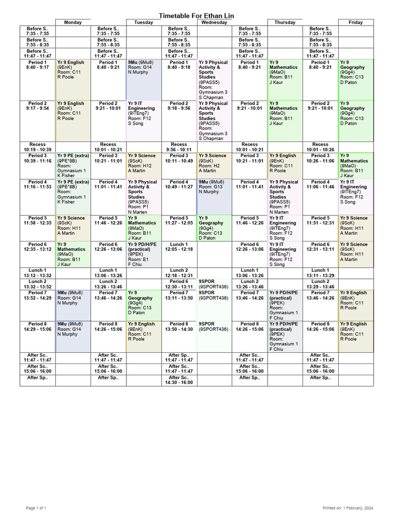 Bhhs Timetable Year 9 Term 1 Pdf