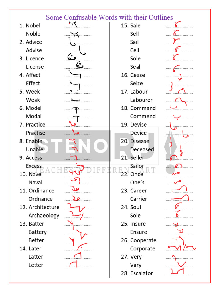 Similar Outline Word With Outlines PDF