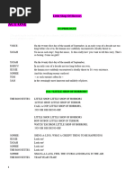 Little Shop of Horrors Script Excerpt | PDF