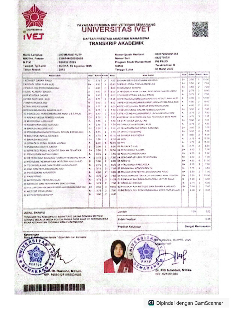 Transkrip Akademik Compressed Pdf