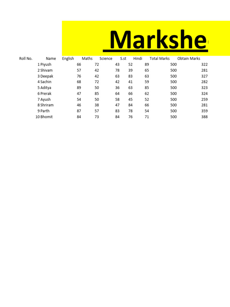 Student Marks and Grades Report | PDF