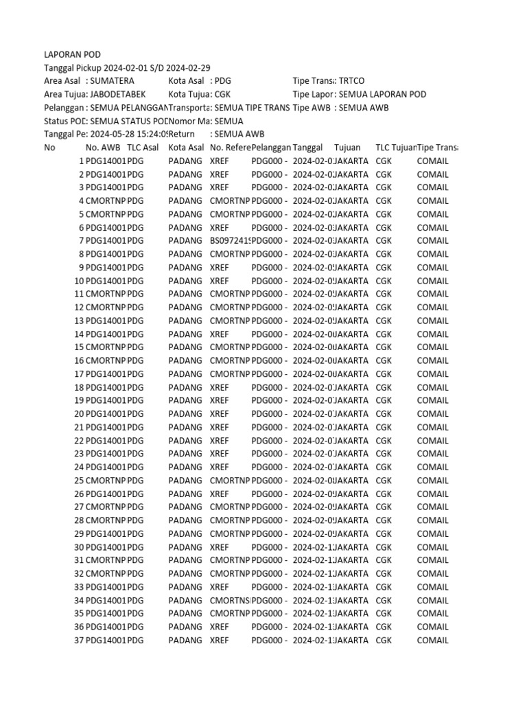 Laporan POD Pickup Februari 2024 | PDF