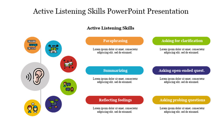 88078 Active Listening Skills Powerpoint Presentation Pdf