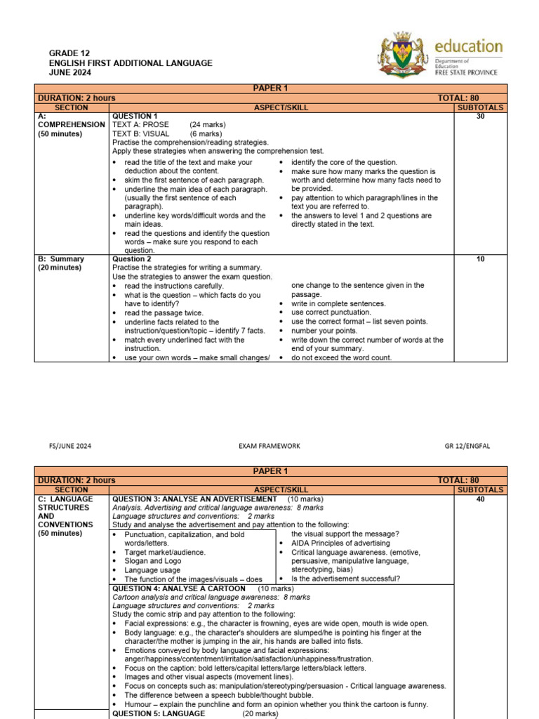 gr-12-eng-fal-june-2024-exam-framework-pdf-reading-comprehension