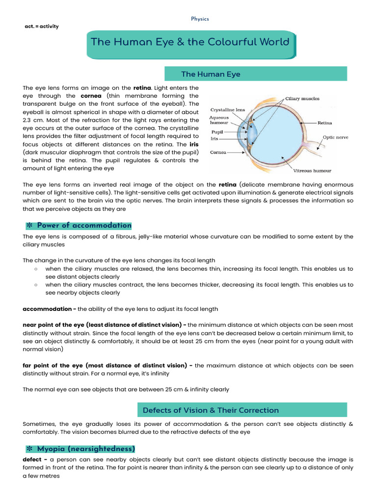 Vision Defects and Corrections Explained | PDF | Eye | Human Eye