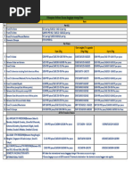 LBC Air and Sea Cargo Rates 2024 | PDF