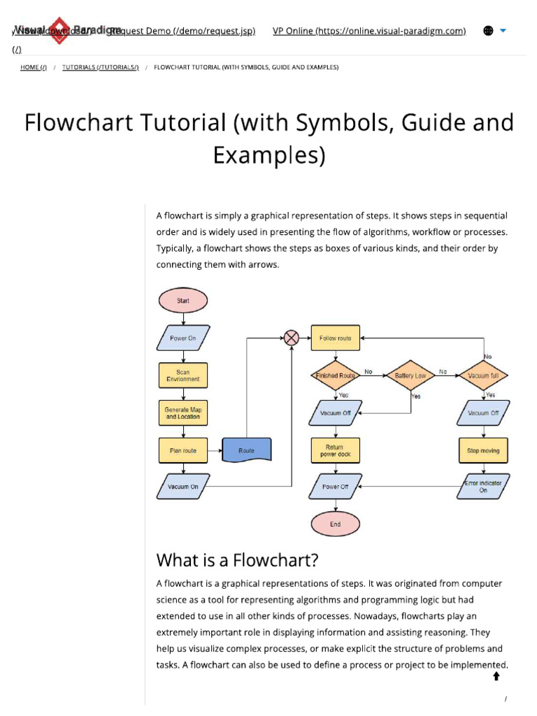 Vvvflowchart | PDF