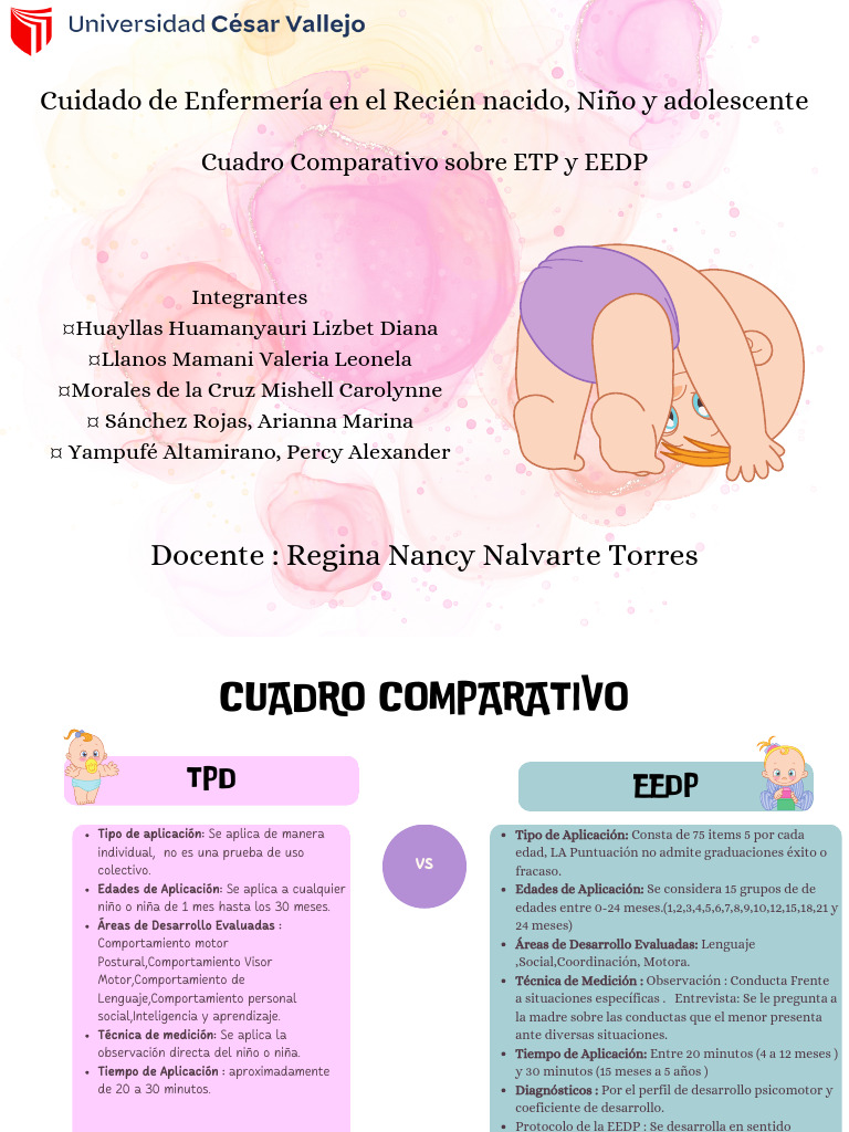 Comparativa EEDP y ETP en Niños | PDF | Ciencias del comportamiento ...