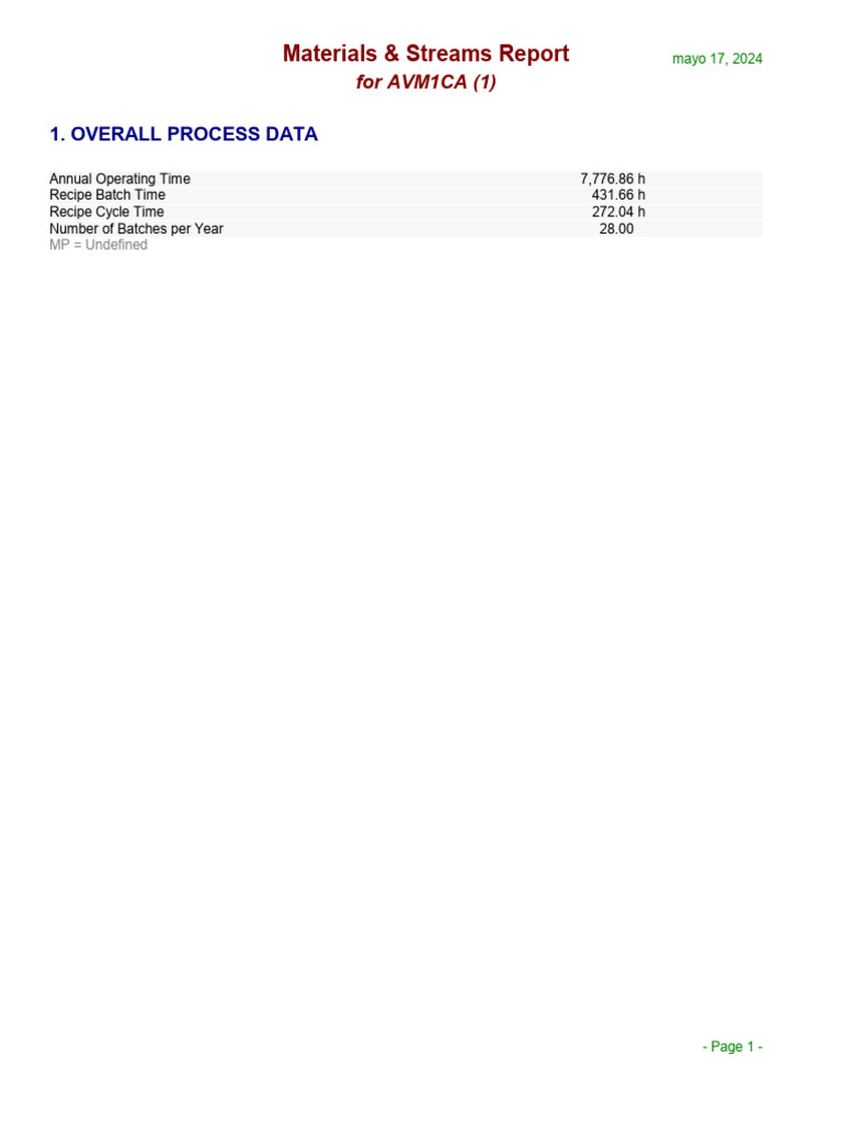 Chemical Process Material Report | PDF | Heat Capacity | Enthalpy