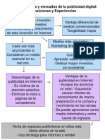 Producto 2 - Mapa Conceptual