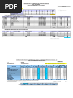 Tabla de Grados y Metodología Hay Group | PDF
