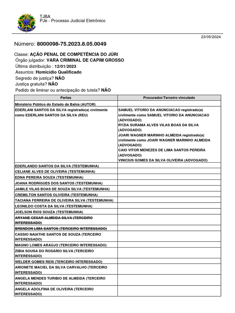 Ata de Júri - Campo Formoso (21.05) | Download grátis PDF | Réu | Advogado