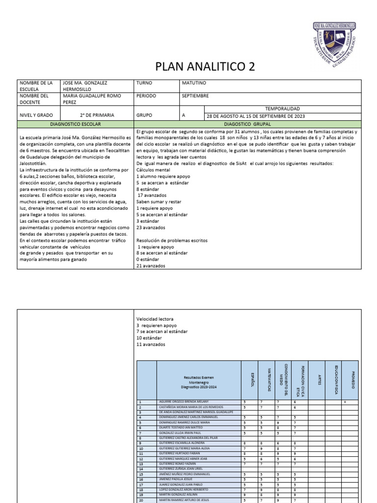 Diagnóstico Escolar 2° Primaria 2023 | PDF | Enseñando | Pensamiento ...