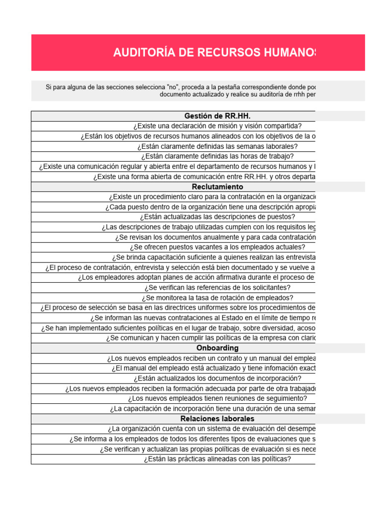 Auditoría de Recursos Humanos 2023 | PDF | Gestión de recursos humanos ...