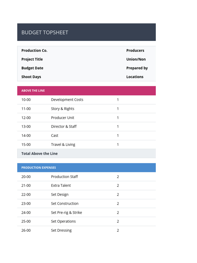 Film Production Budget Template | PDF | Per Diem