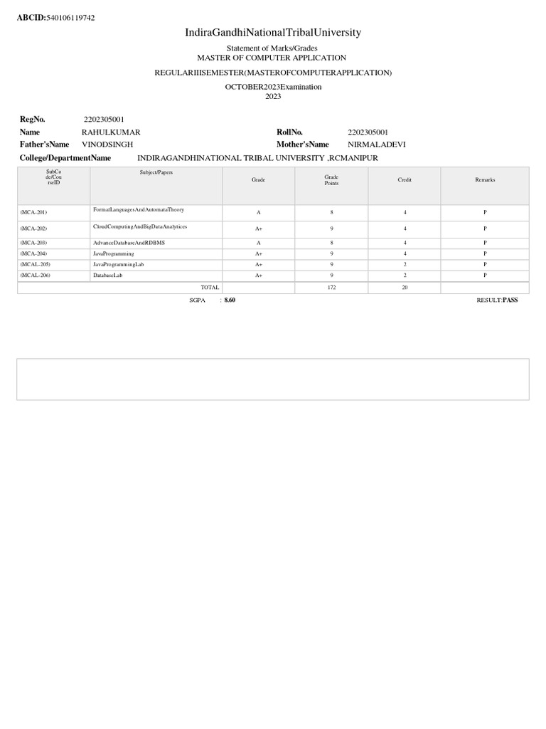 2nd Semester Result Pdf