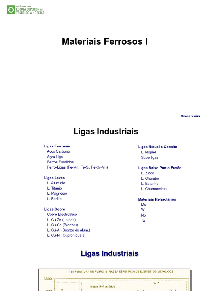 Classifica o E Tipos De Ligas Met licas PDF Liga A o